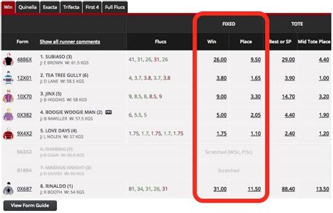 Sports Betting Odds: How They Work and How to Read Them.